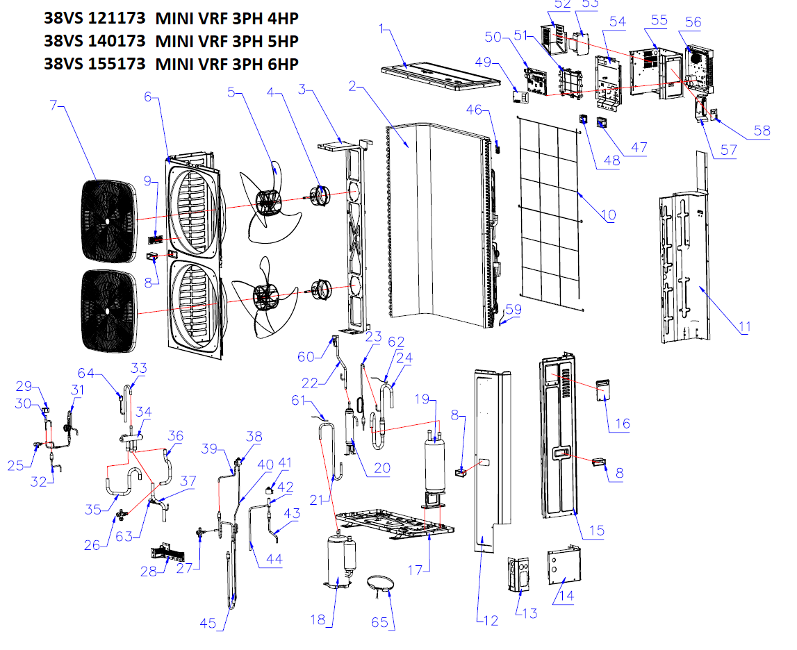 MINI VRF TRIPHAS&Eacute;-4HP