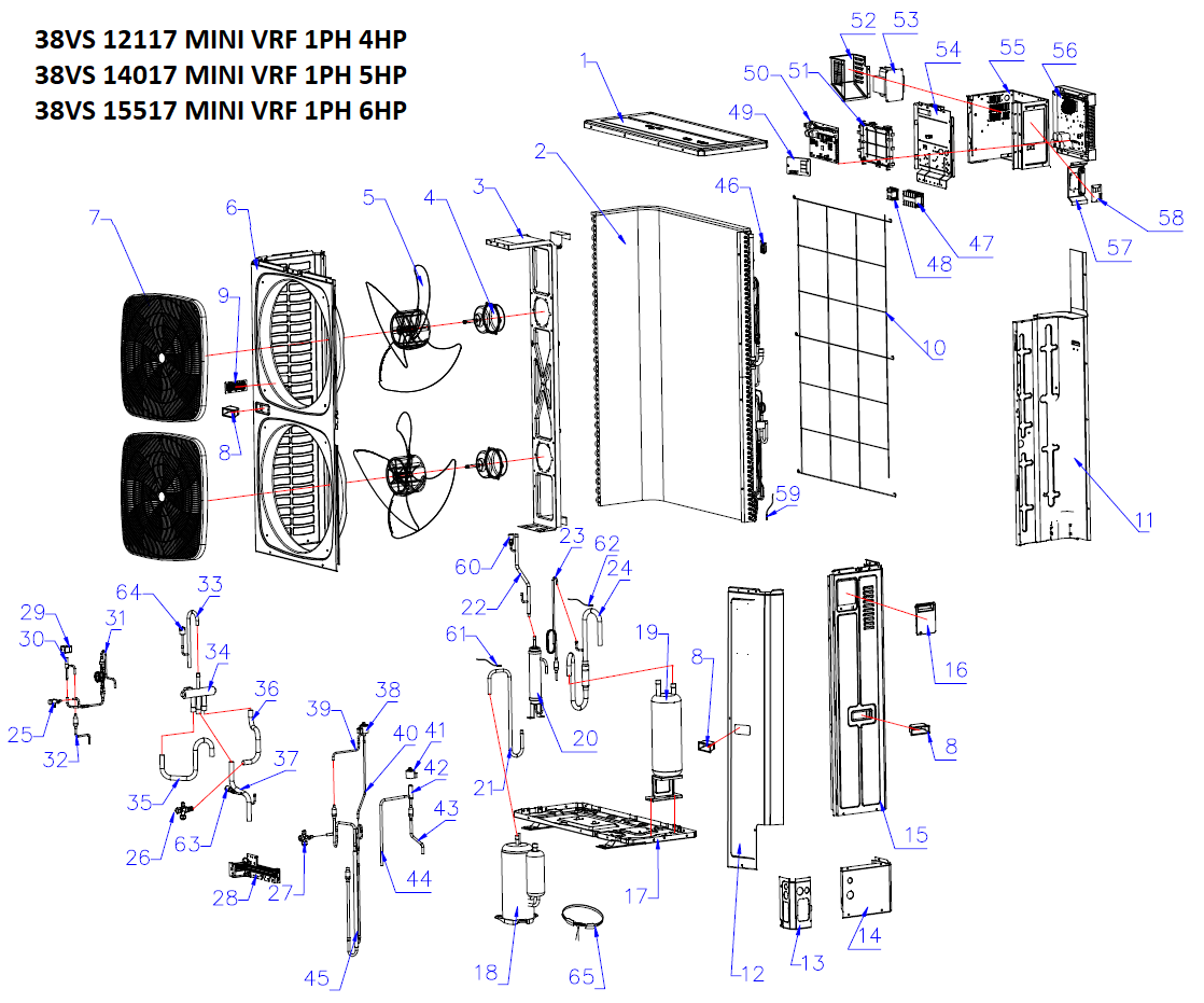 MINI VRF MONOPHAS&Eacute;-5HP